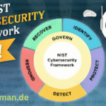 How to Protect from Kopmatelatv