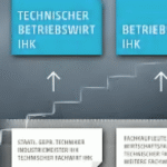 IHK Betriebswirt