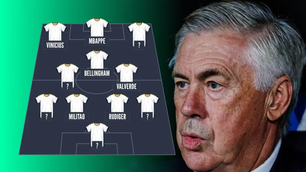 aufstellungen: teilnehmer: real madrid gegen manchester city