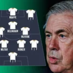 aufstellungen: teilnehmer: real madrid gegen manchester city